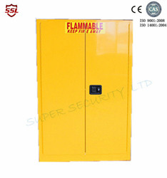 Double Door Chemical Storage C