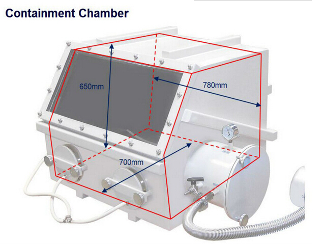 Bench Top Laboratory Glove Box